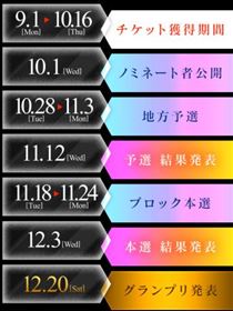 クララ・ミスヘブン本選６日目まもなく終了