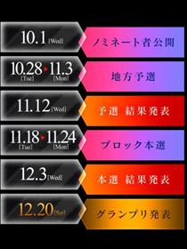 クララ・ミスヘブン投票初日まもなく終了