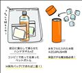 熱中症。