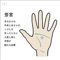 白川りん・つぼ