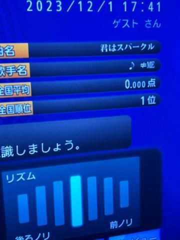 ほよ( ˙ө˙)