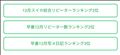 総合2位！