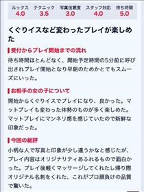 のん・【お礼写メ日記】