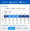 なかなか