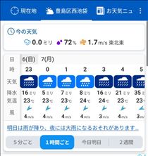 なかなか