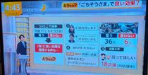 のん・ご馳走様論争