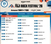 のん・2度見した