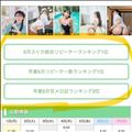 今のうちにスクショ