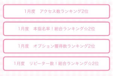 ?1月もありがとう?