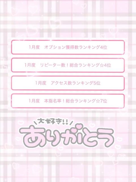 1月のお礼！
