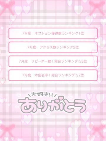 先月もありがとう！