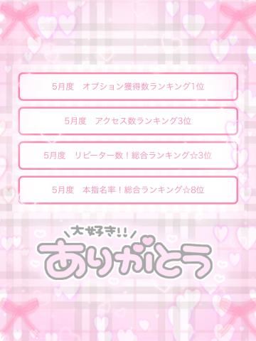 祝1位！