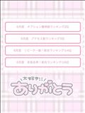過去最多の本指名本数！ありがとうございました！