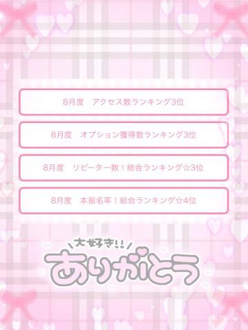 8月もありがとうございました！