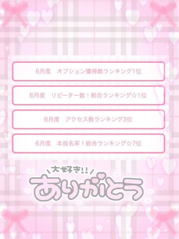 1位だ～！