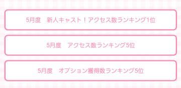 ランキング感謝だよ～！！