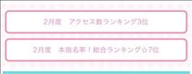 あい・2月度ランキング！