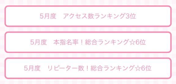 今日は