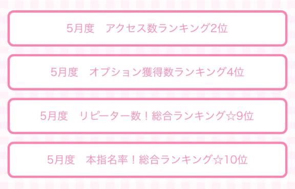 ありがと～！