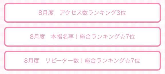 ありがとう