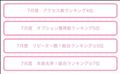 ビッグラブ