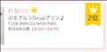 いる！
