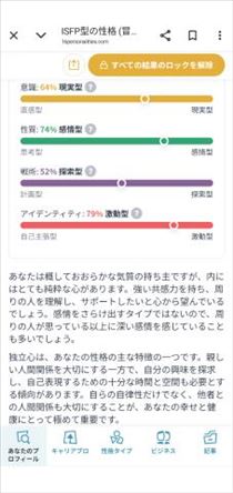 アズ・私の性格。らしい。