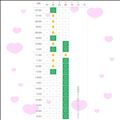 ご予約ありがとう！