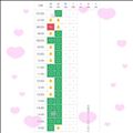 午前空き枠すこしです！