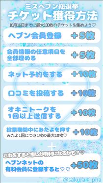 こうめ・久しく遅番day