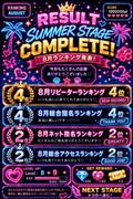 August's Ranking！