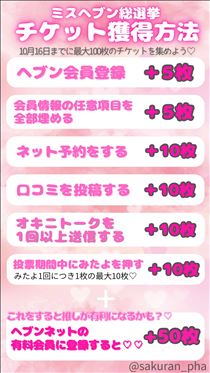 こうめ・Xはじめました。