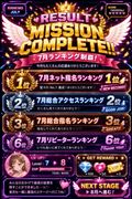 Ranking！