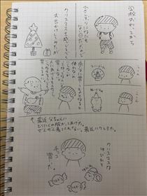 そら・日記で漫画描くか。