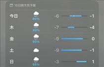 まな・2025