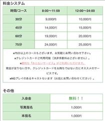 まな・ロングコースについて