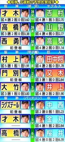 ゆずき・俺得すぎる
