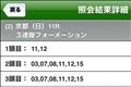 発狂
