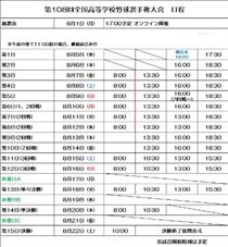 ゆずき・夏の楽しみ