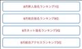 ? 8月も ??