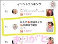 改めてお礼！