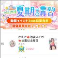 諸々ランキングありがとう！