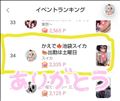 お礼とあさっての事