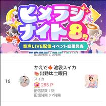 ラジオイベントの結果！