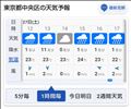 朝から大変だ！
