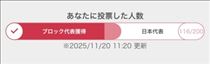 ななこ・【中間発表～】ななこは〇〇を手に入れた【ミス.ヘブン】