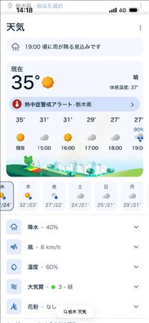 るい・旅行は天気が重要よね
