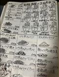 鶴ヶ島の居酒屋さんに行った話　5