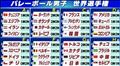 ◯もう一秒だけ◯