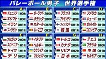 ちか・◯もう一秒だけ◯